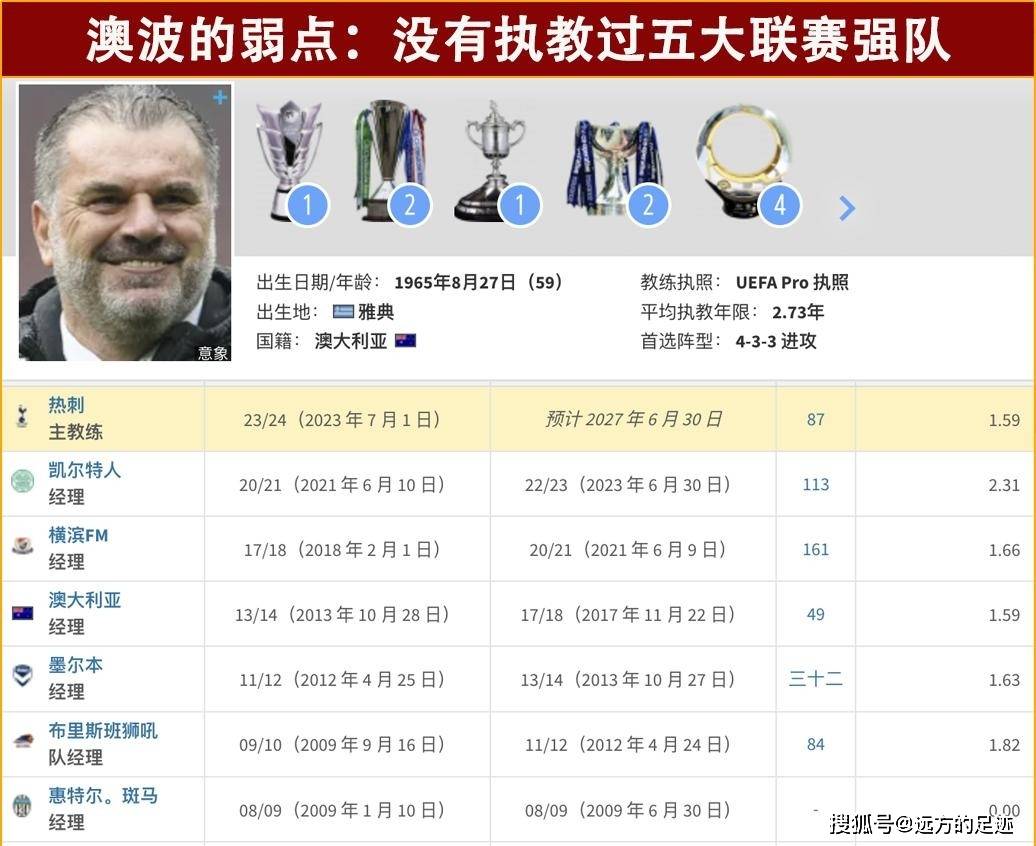 九游娱乐官网有实力-包含比赛日程出炉，球迷期待豪门对决的词条
