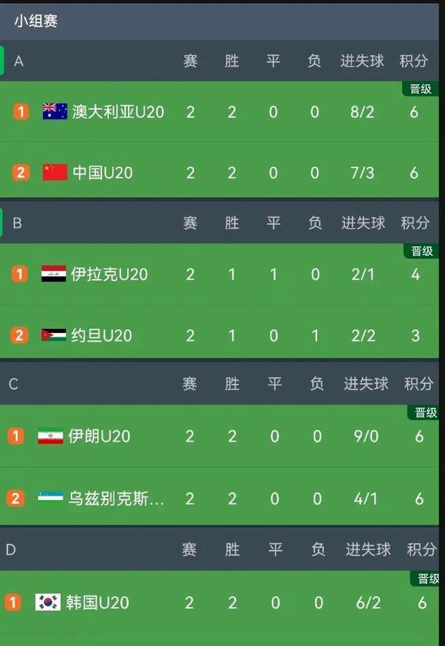关于亚眠遭遇连败，降入积分榜倒数区的信息