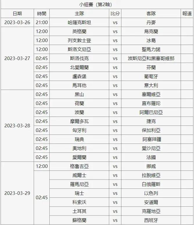 九游娱乐官网-秘鲁队欧洲杯预选赛势如破竹，士气高昂向前冲击的简单介绍