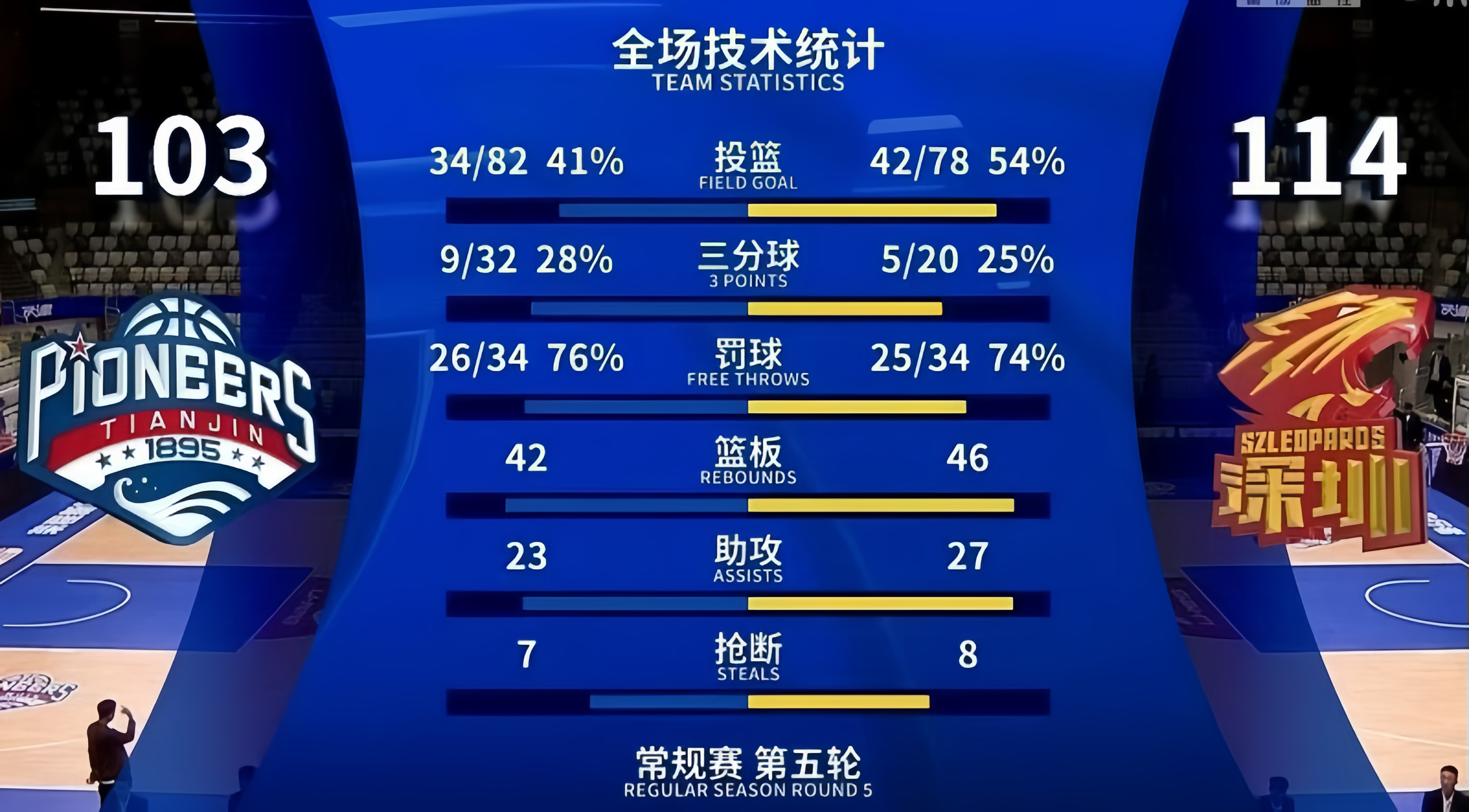 九游娱乐官网有实力-深圳球队取得惊艳胜利，赛事高潮
